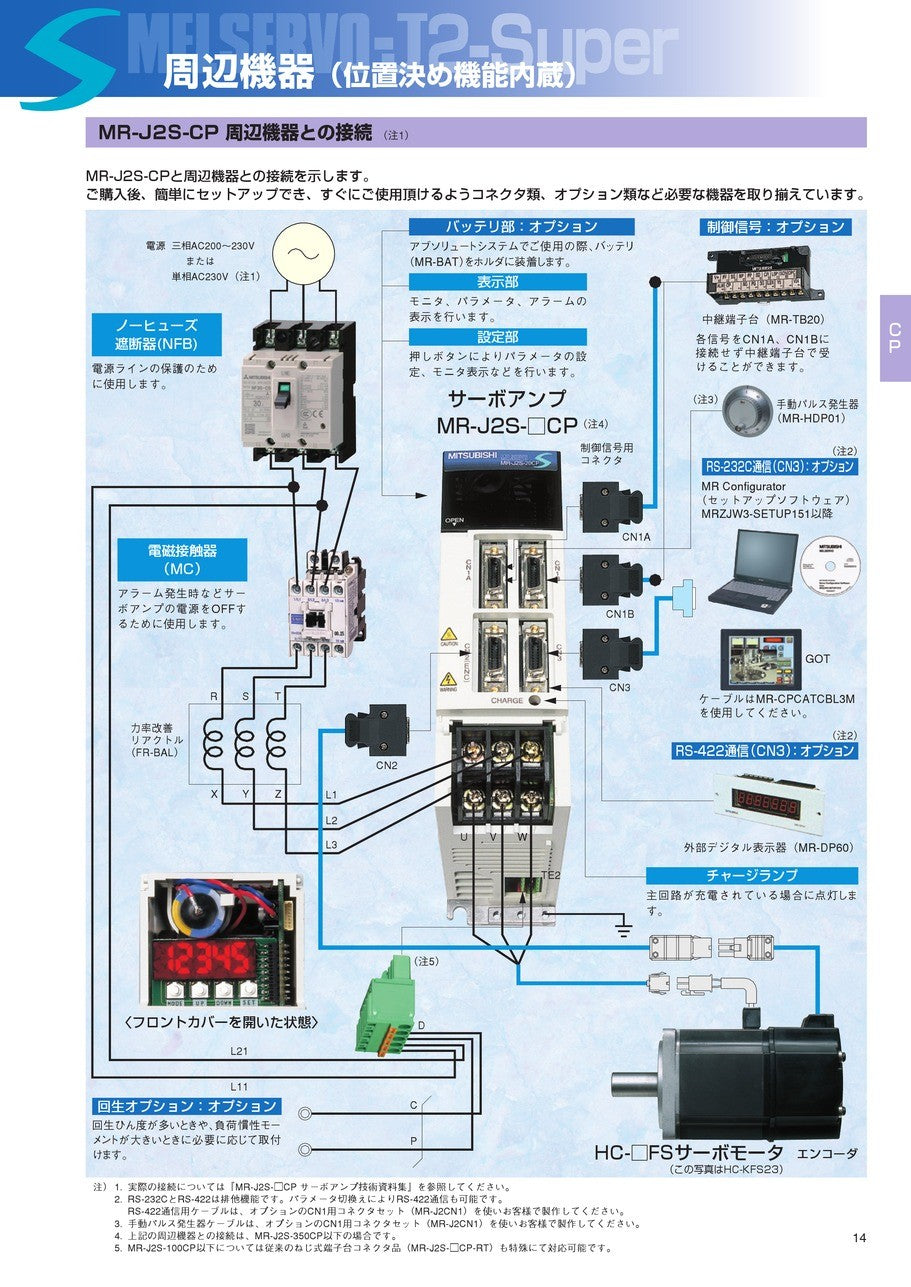 [送料無料] 未使用★三菱 MITSUBISHI サーボアンプ AC SERVO AMPLIFIER MR-J SERIES MR-J2S-500A(5)★